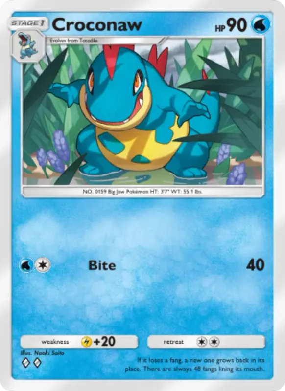 Croconaw