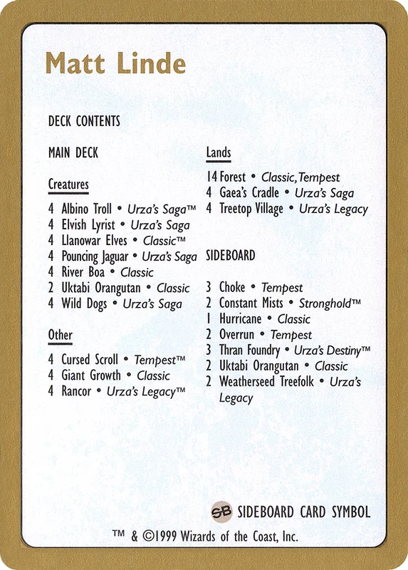 Matt Linde Decklist