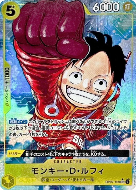 Monkey D. Luffy