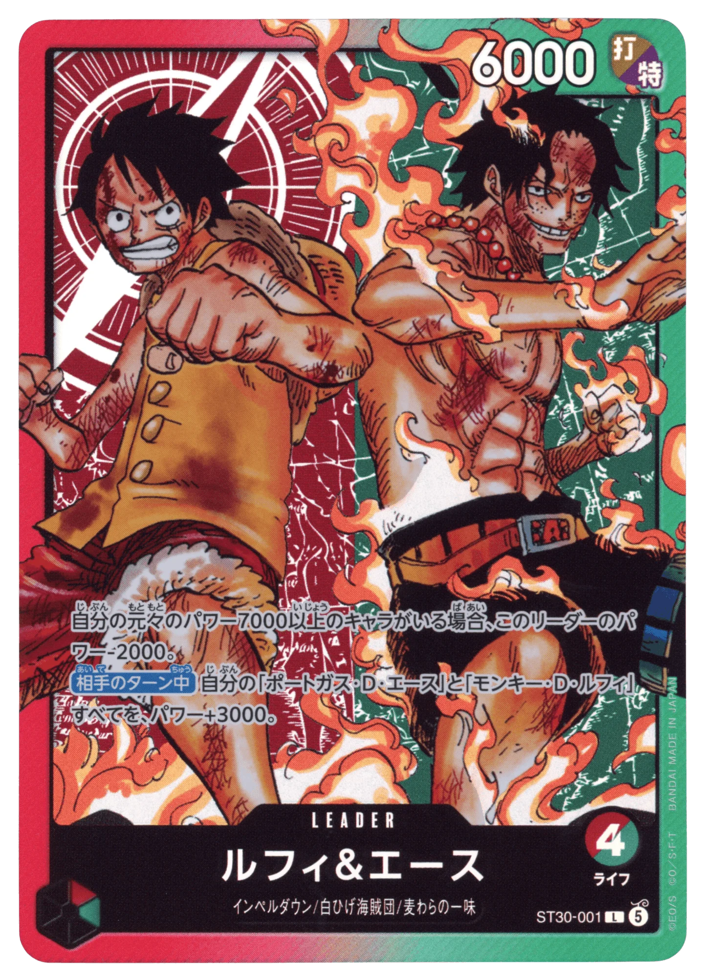 Luffy & Ace