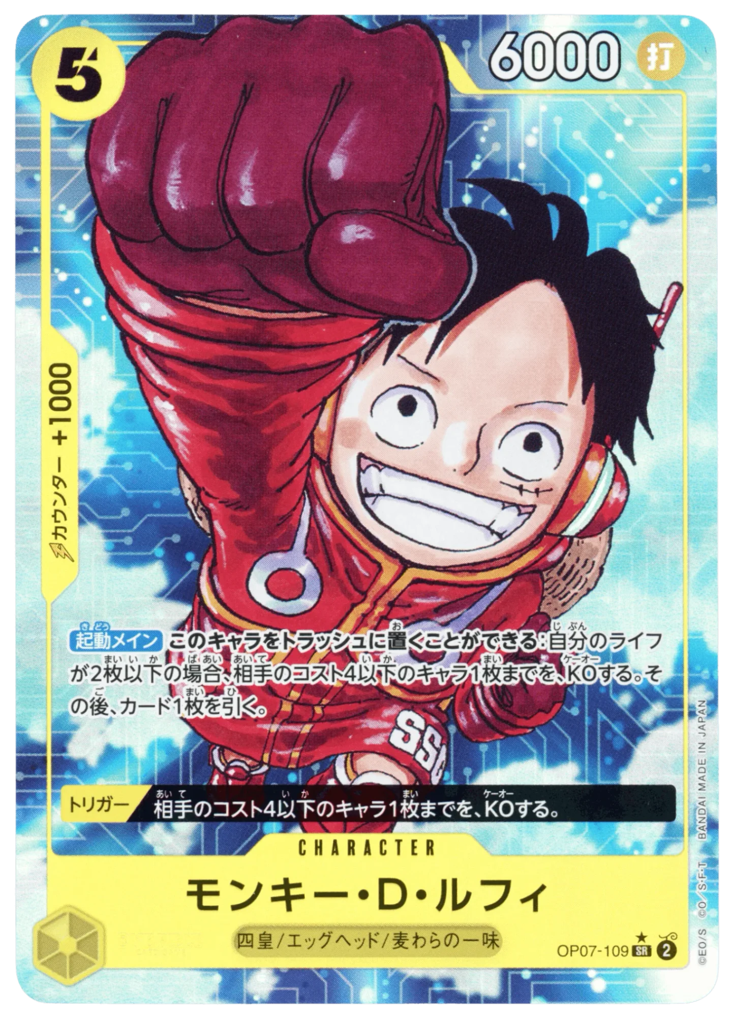 Monkey.D.Luffy