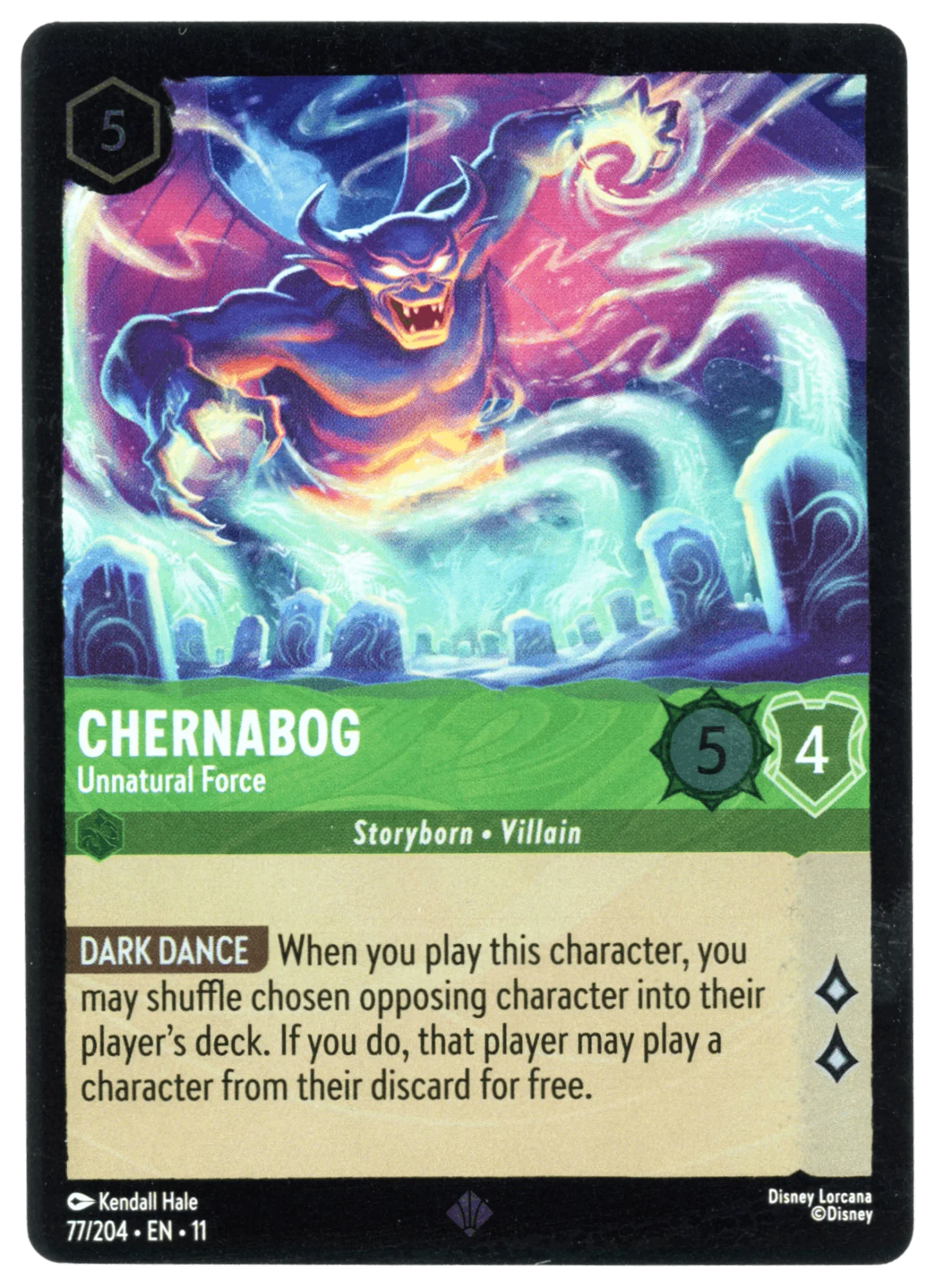 Chernabog - Unnatural Force