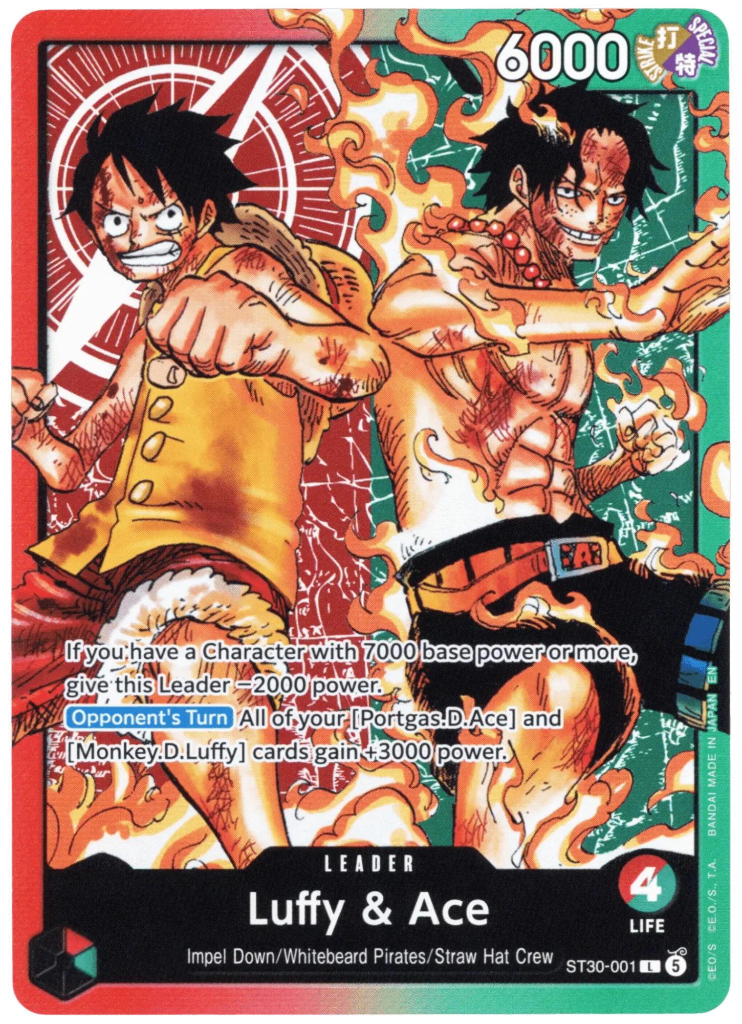 Luffy & Ace